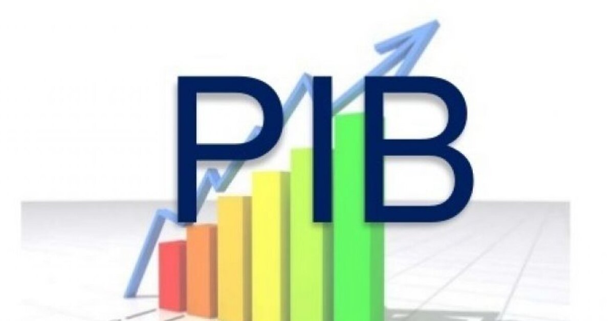 PIB cresce 0,9% no terceiro trimestre, com consumo e investimento